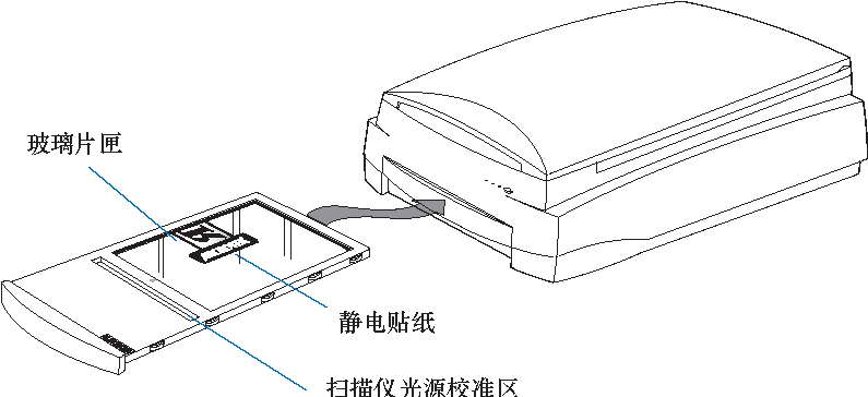 ArtixScan F2掃描儀底片放(fàng)置方法推薦_img_2.jpg