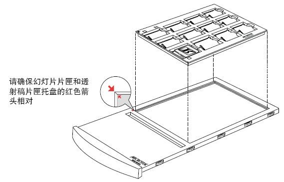 ArtixScan F2掃描儀底片放(fàng)置方法推薦_img_8b.jpg