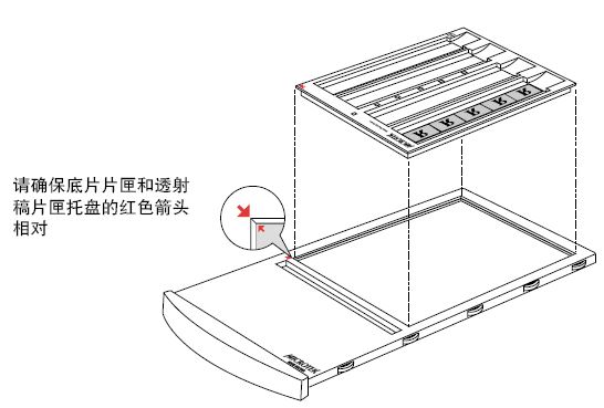 ArtixScan F2掃描儀底片放(fàng)置方法推薦_img_10.jpg