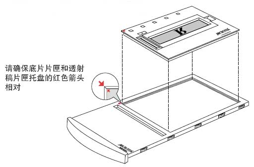 ArtixScan F2掃描儀底片放(fàng)置方法推薦_img_13.jpg