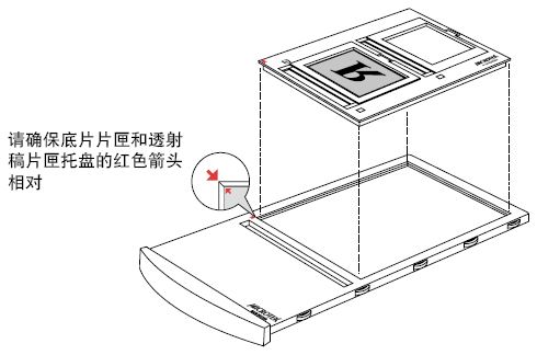 ArtixScan F2掃描儀底片放(fàng)置方法推薦_img_15.jpg